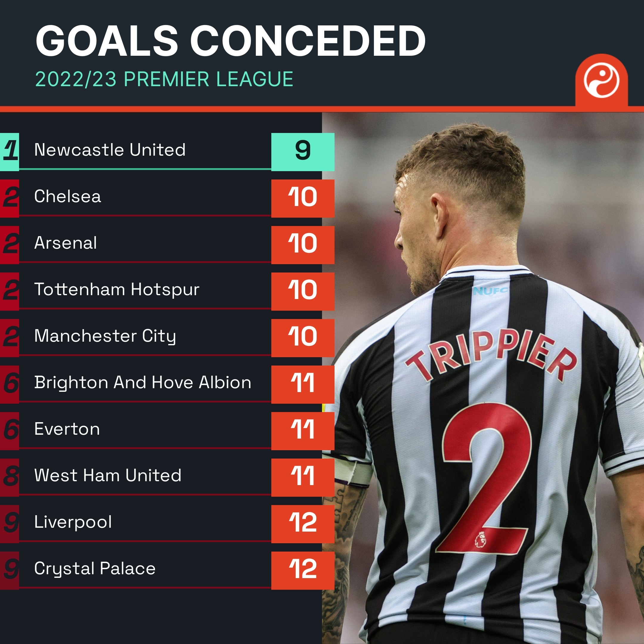 建核心之一 建核心之一